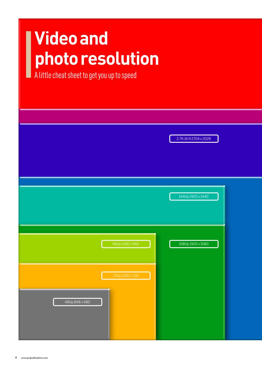 GoPro  The Complete Manual Preview Pages