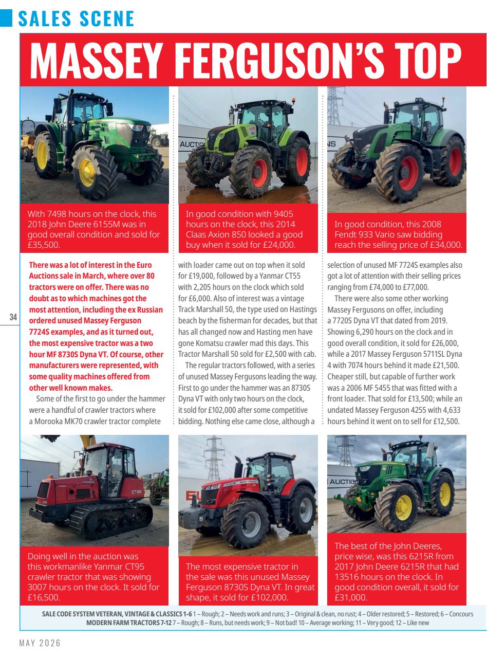 Farm Machinery Preview Pages