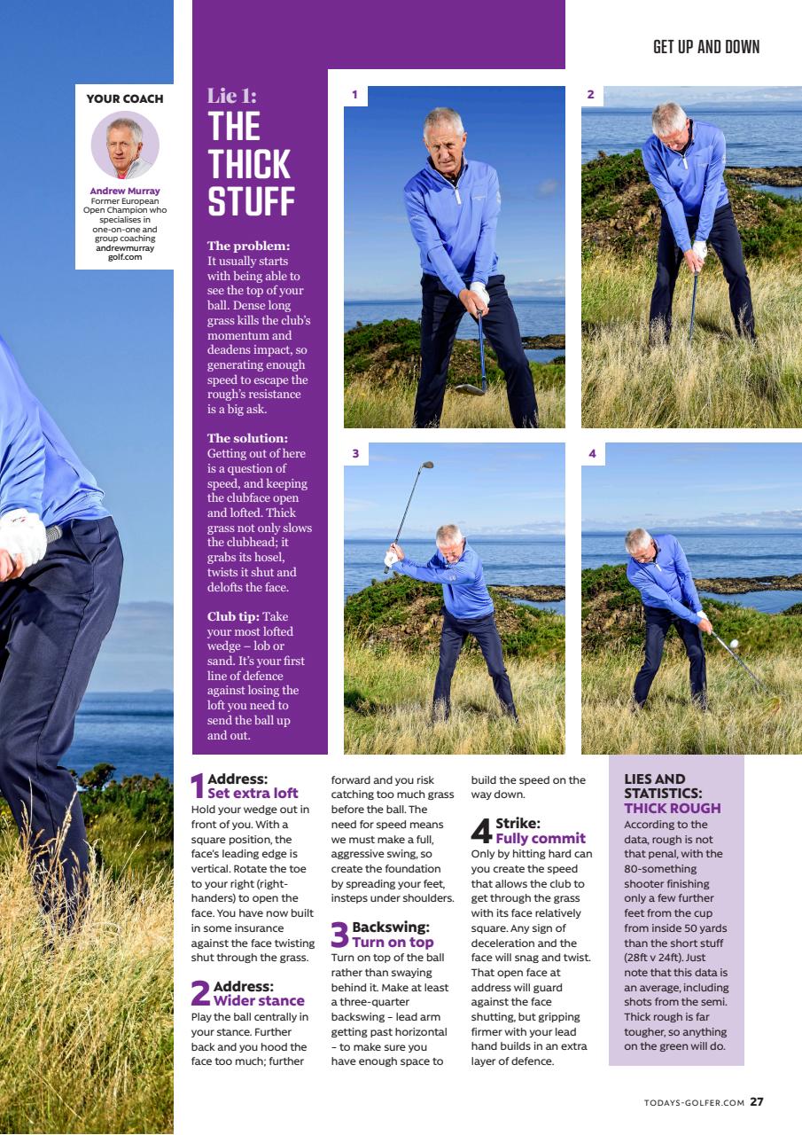 Today's Golfer Preview Pages