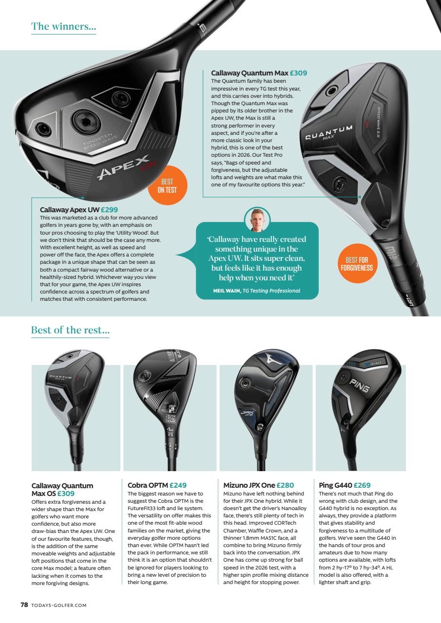 Today's Golfer Preview Pages