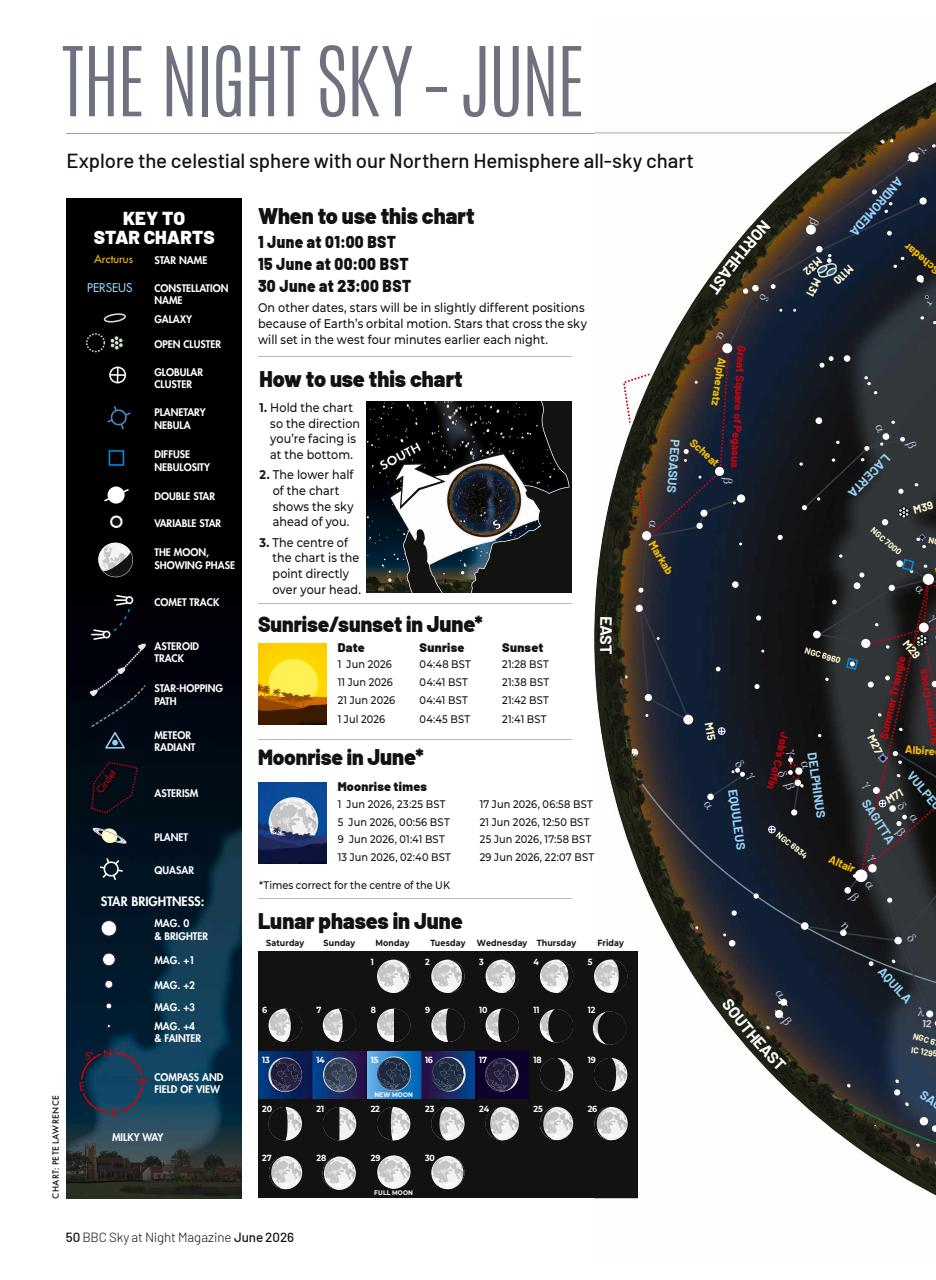 BBC Sky at Night Magazine Preview Pages