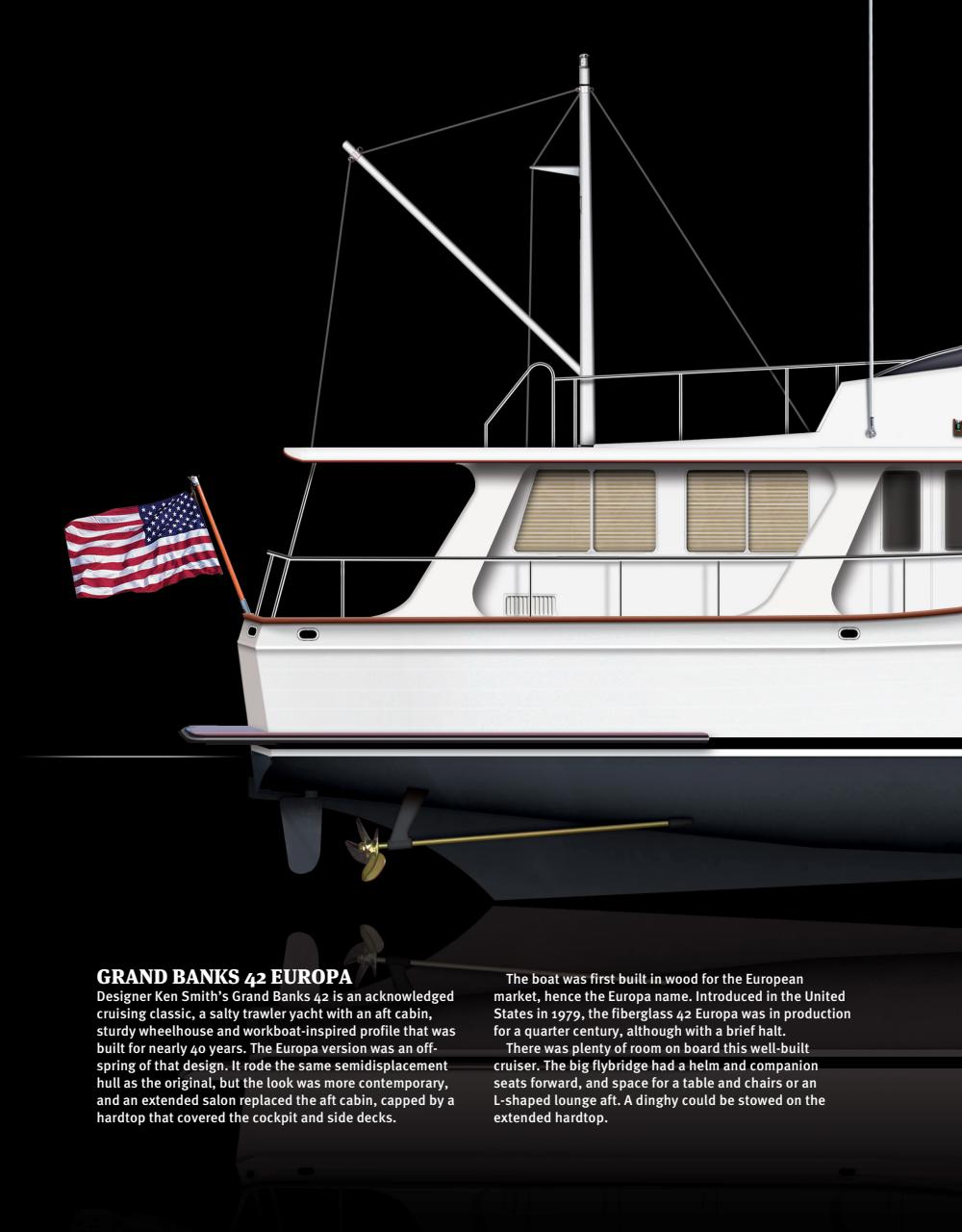 Soundings Preview Pages