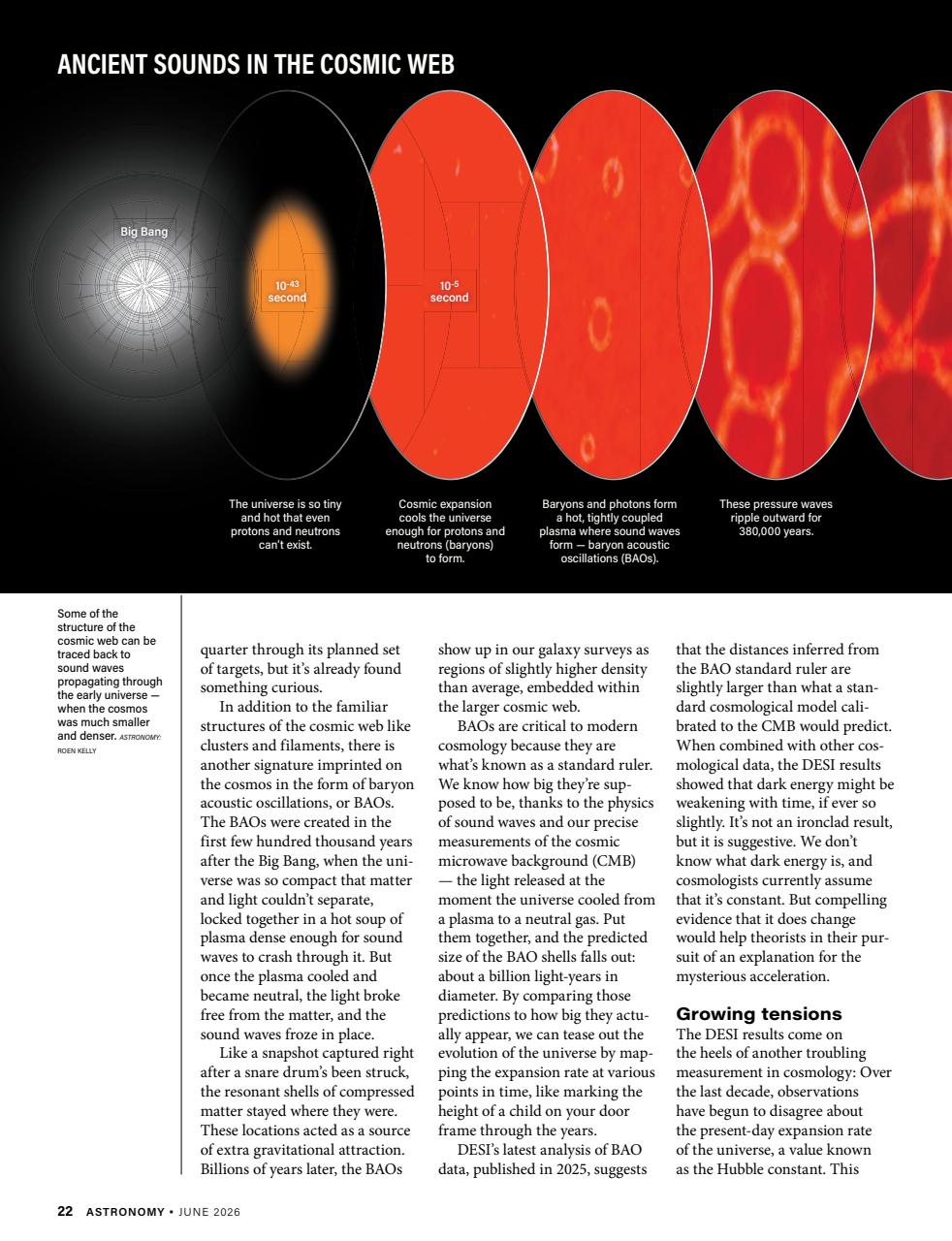 Astronomy Preview Pages