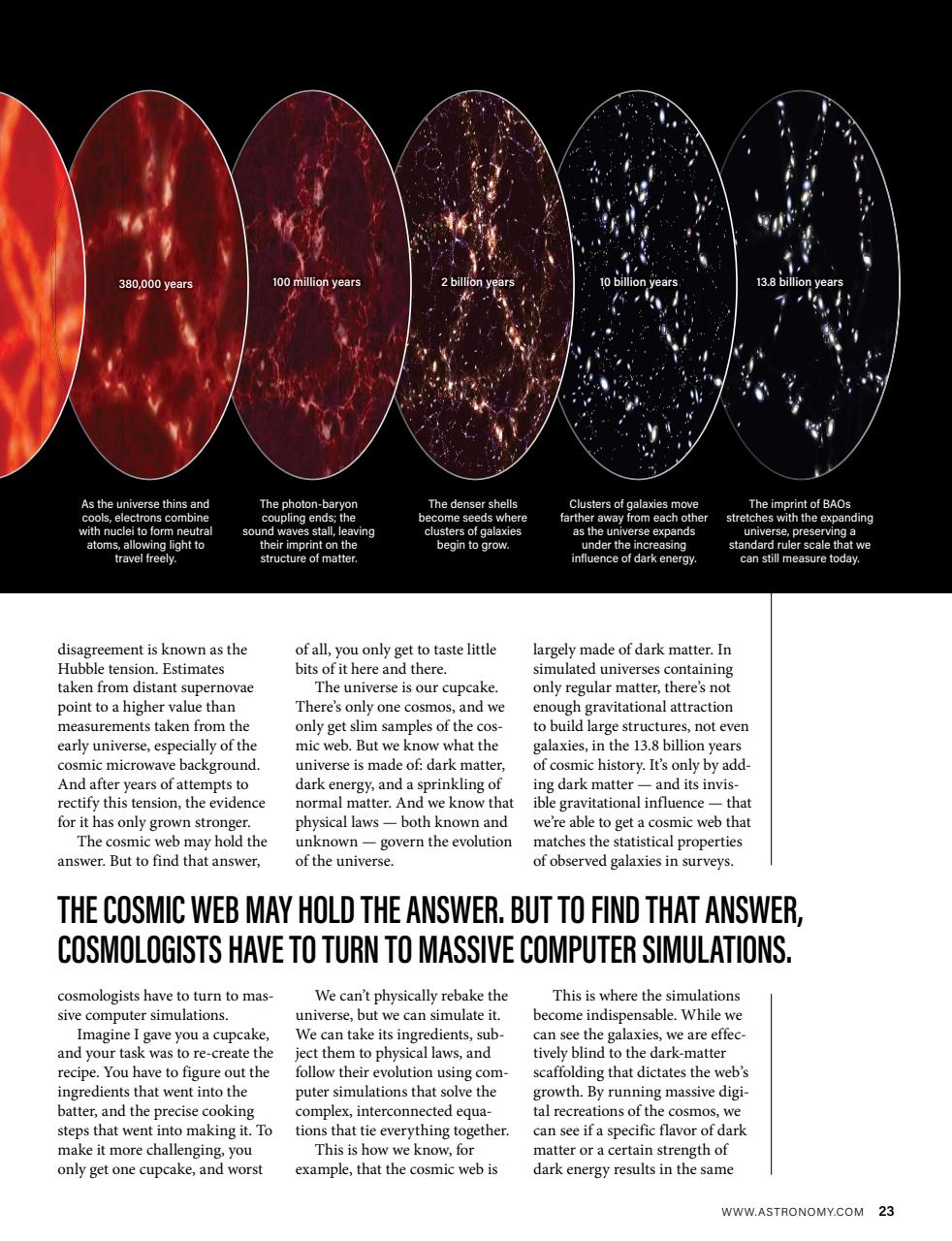 Astronomy Preview Pages