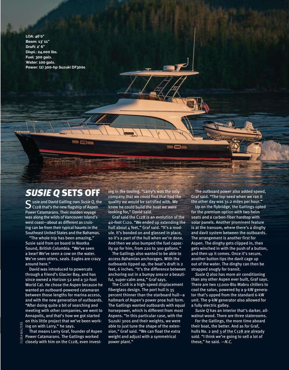 Soundings Preview Pages