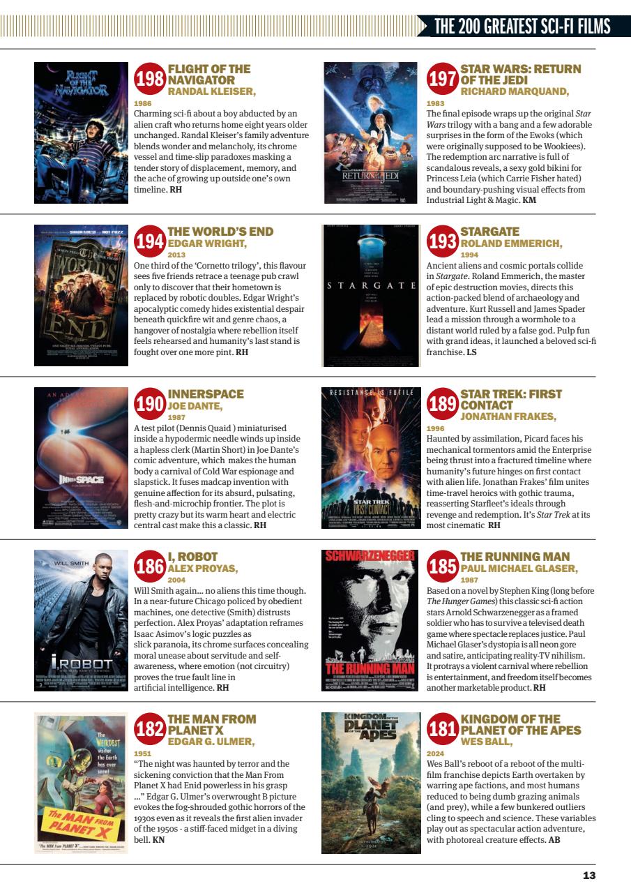 200 Greatest SCI FI Films Preview Pages