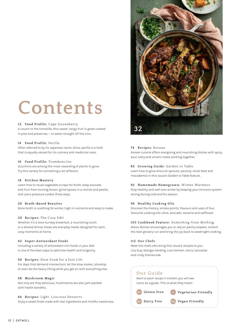 WellBeing Preview Pages