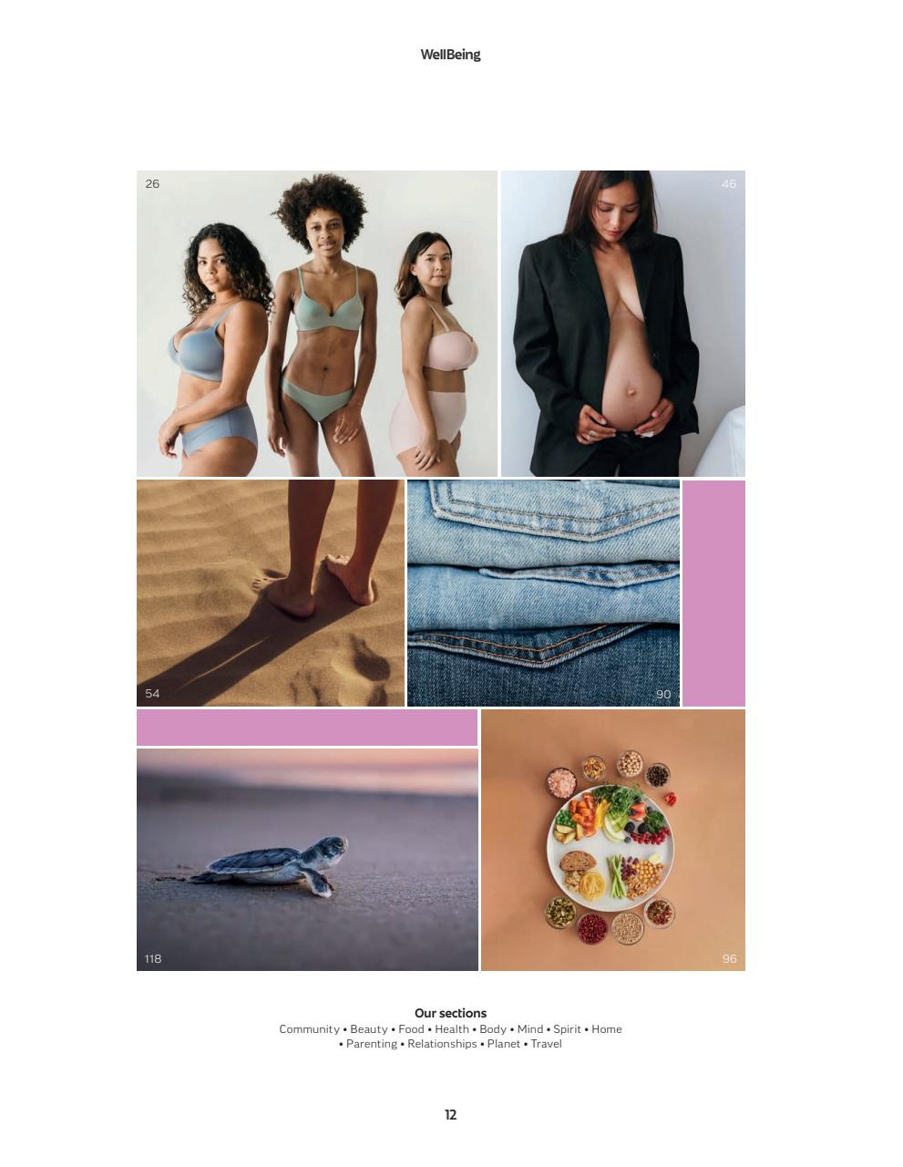 WellBeing Preview Pages