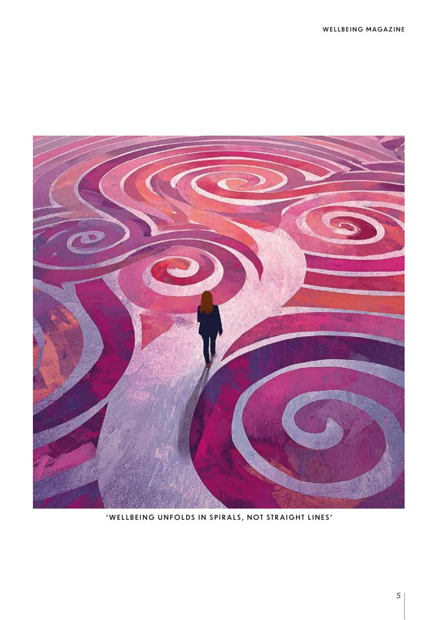 Wellbeing Magazine Preview Pages