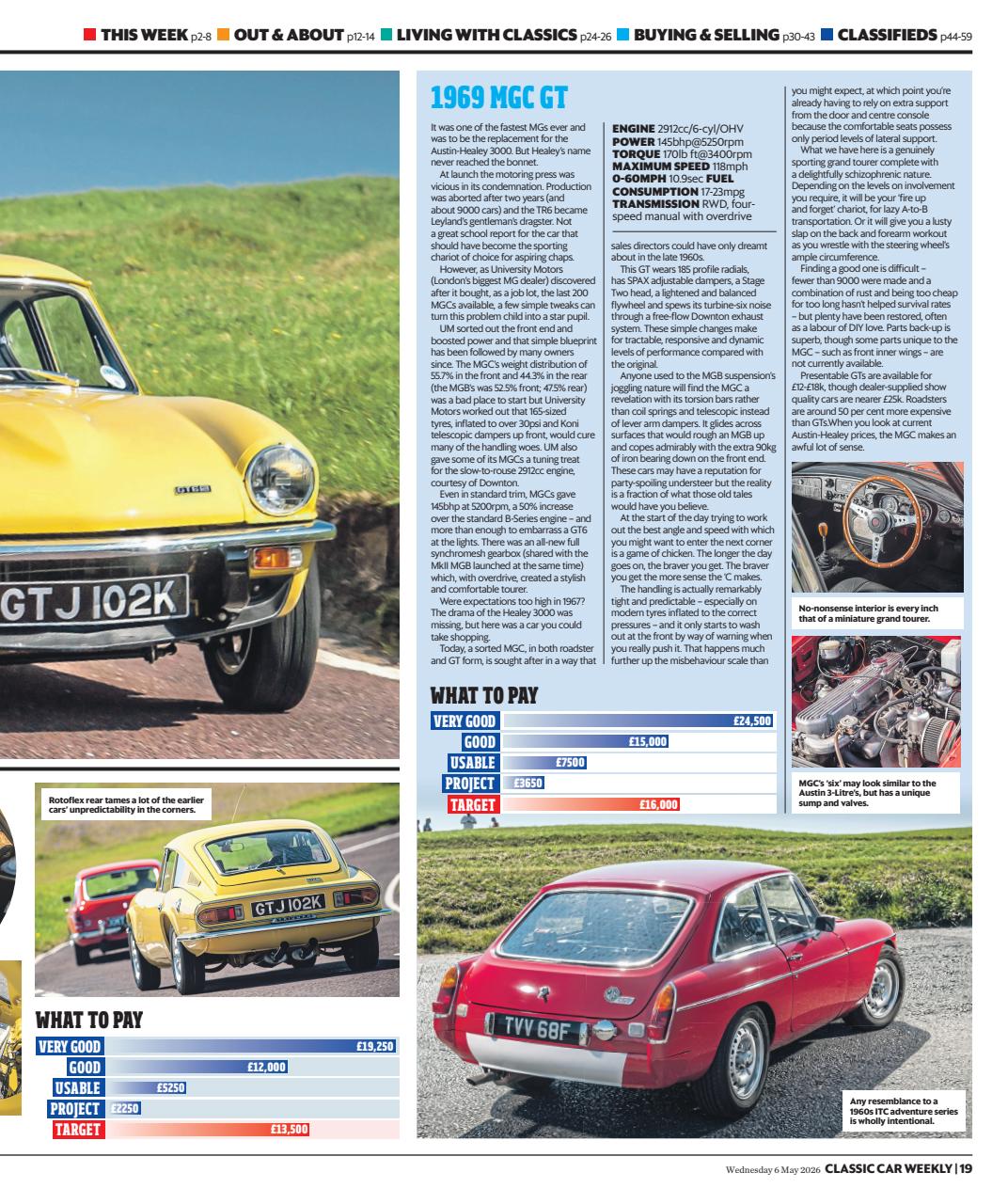 Classic Car Weekly Preview Pages