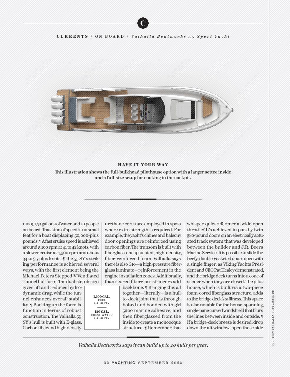 Yachting Preview Pages