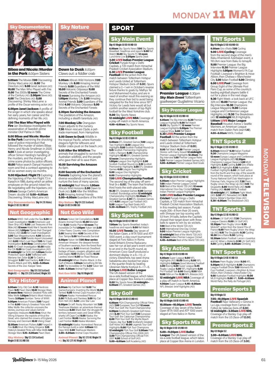 Radio Times Preview Pages
