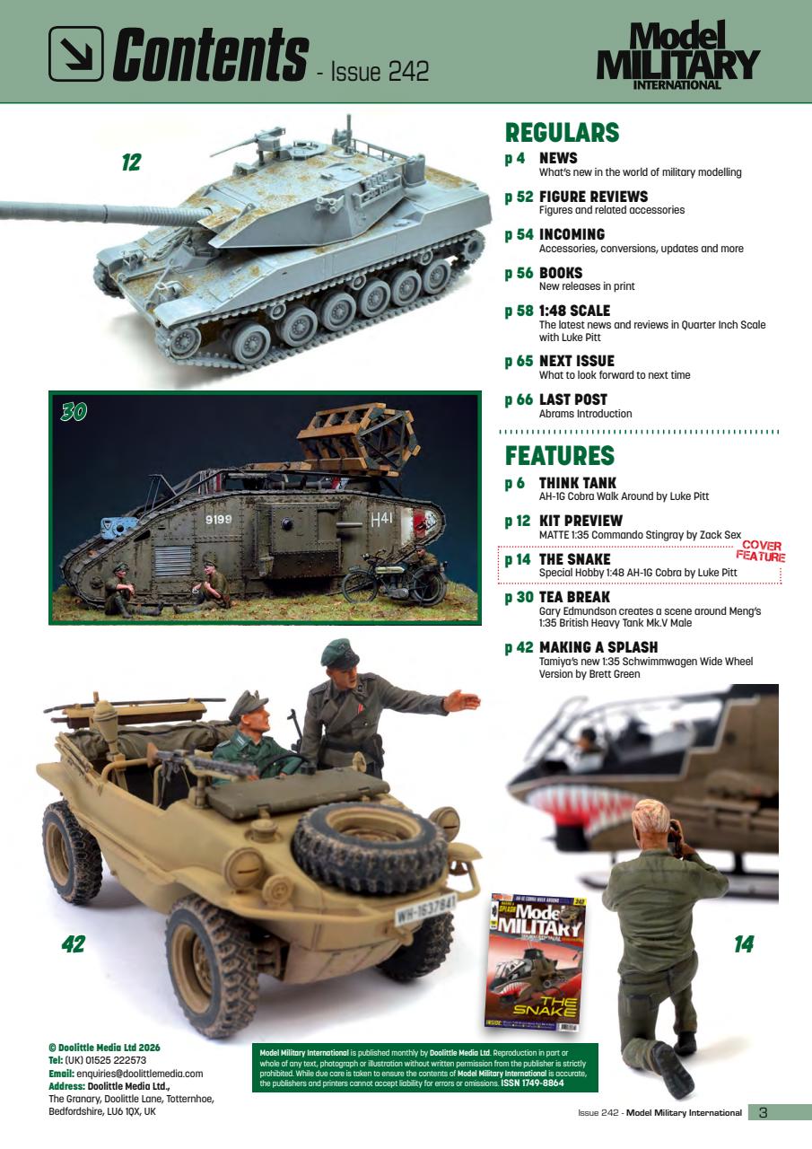 Model Military International Preview Pages