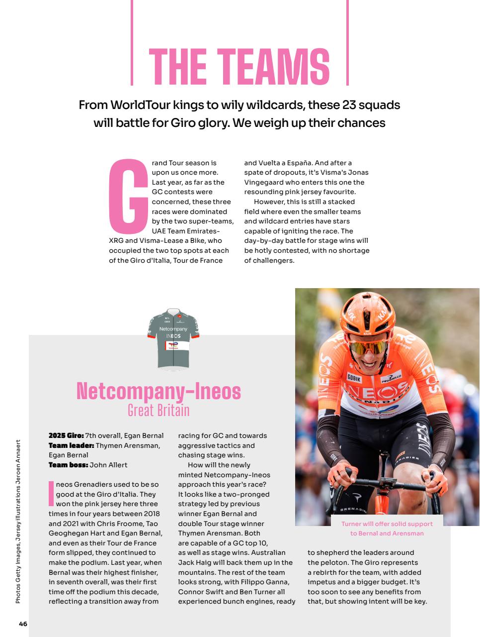 Cycling Weekly Preview Pages