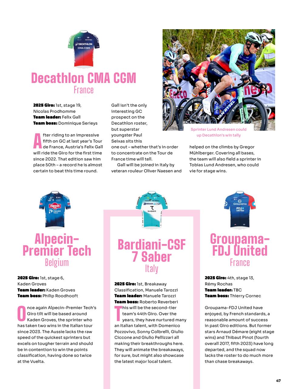 Cycling Weekly Preview Pages