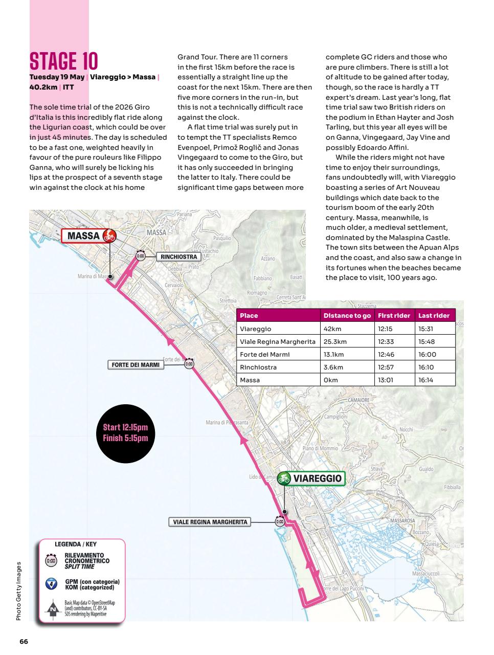 Cycling Weekly Preview Pages