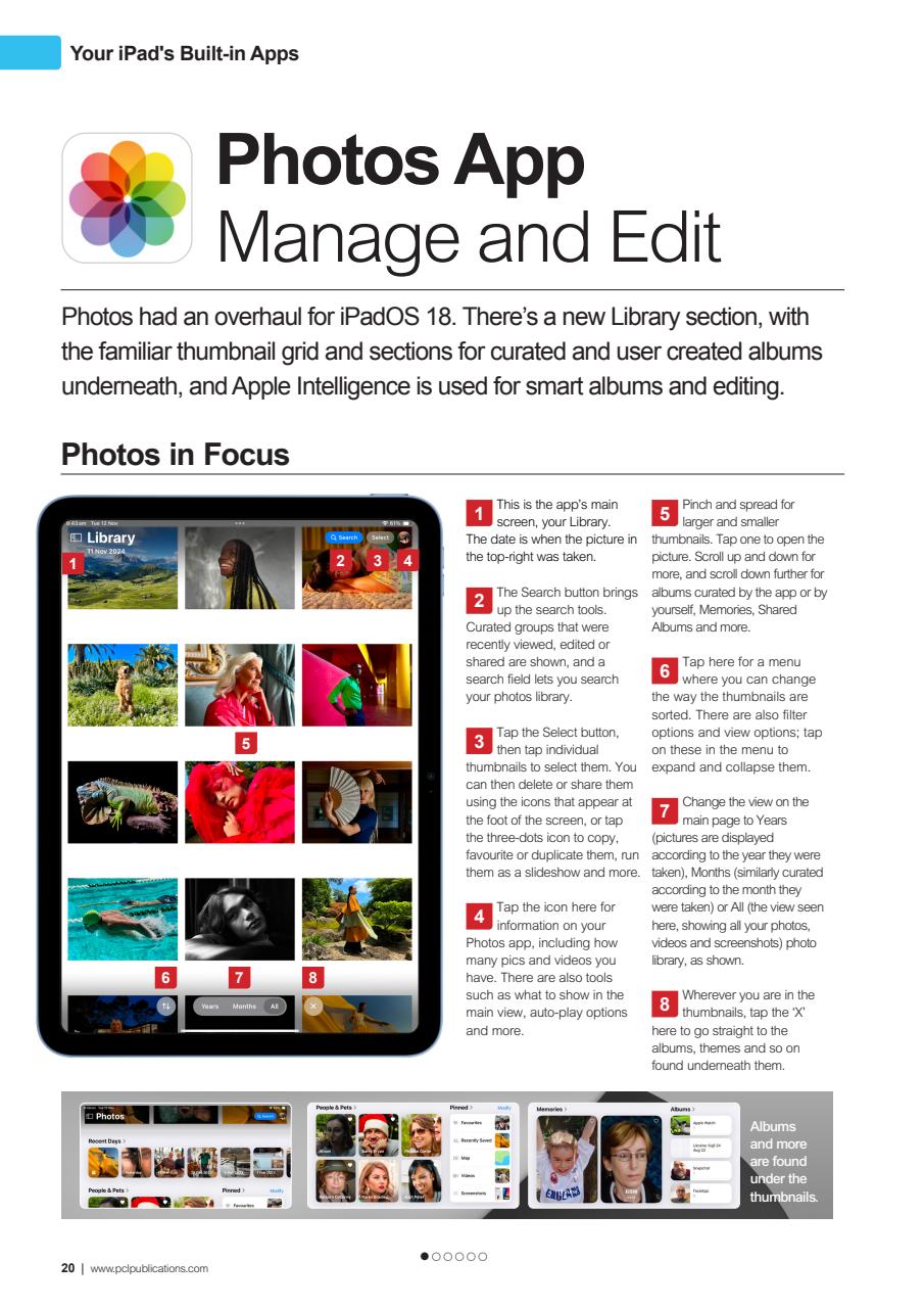 iPad The Complete Manual Preview Pages