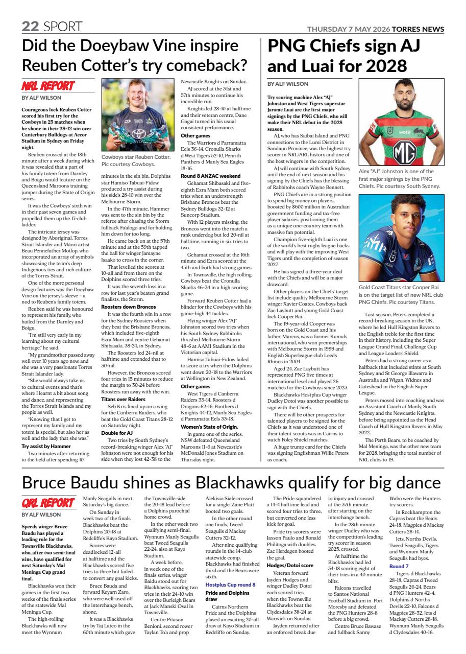 Torres News Preview Pages