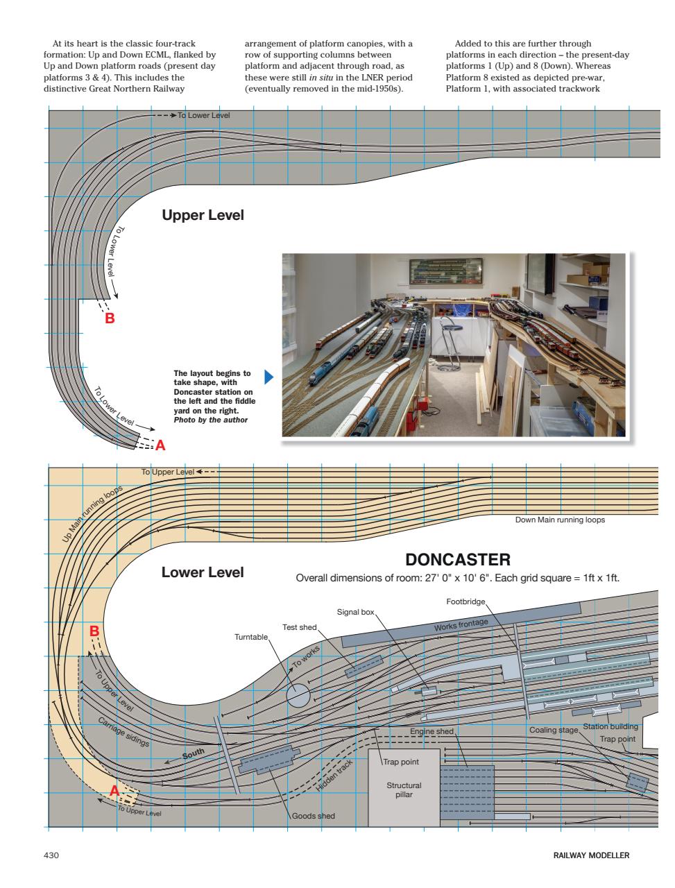 Railway Modeller Preview Pages