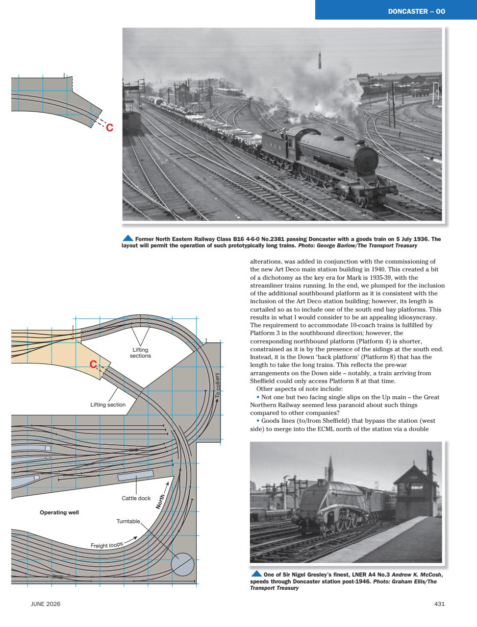 Railway Modeller Preview Pages