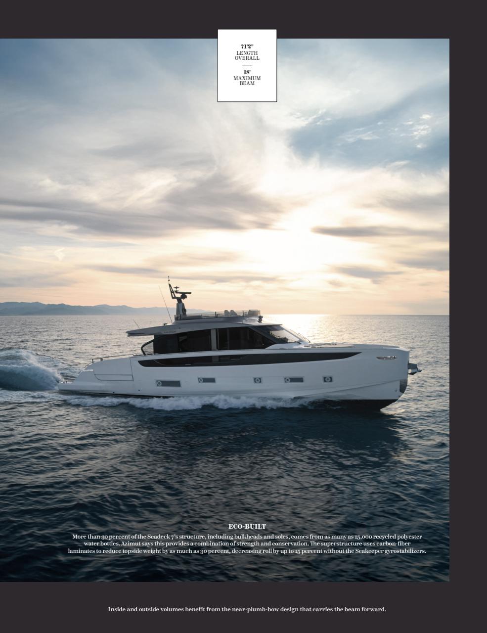 Yachting Preview Pages