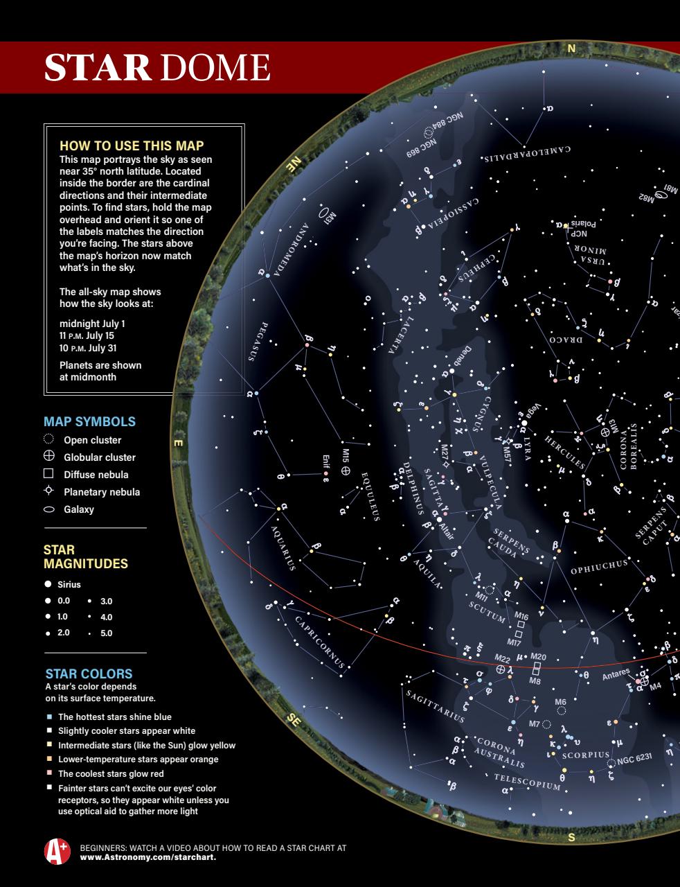 Astronomy Preview Pages