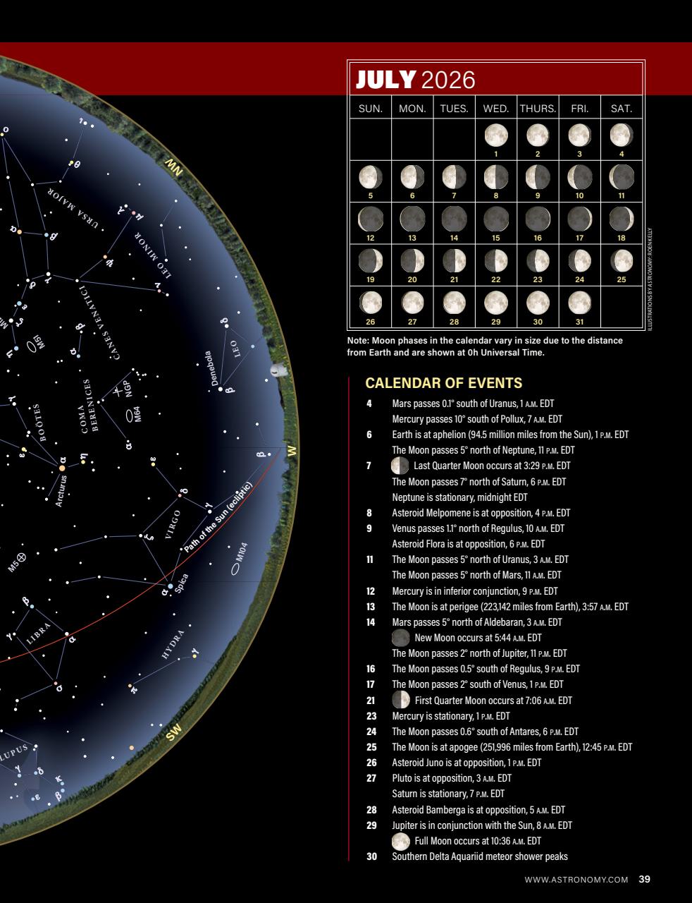Astronomy Preview Pages