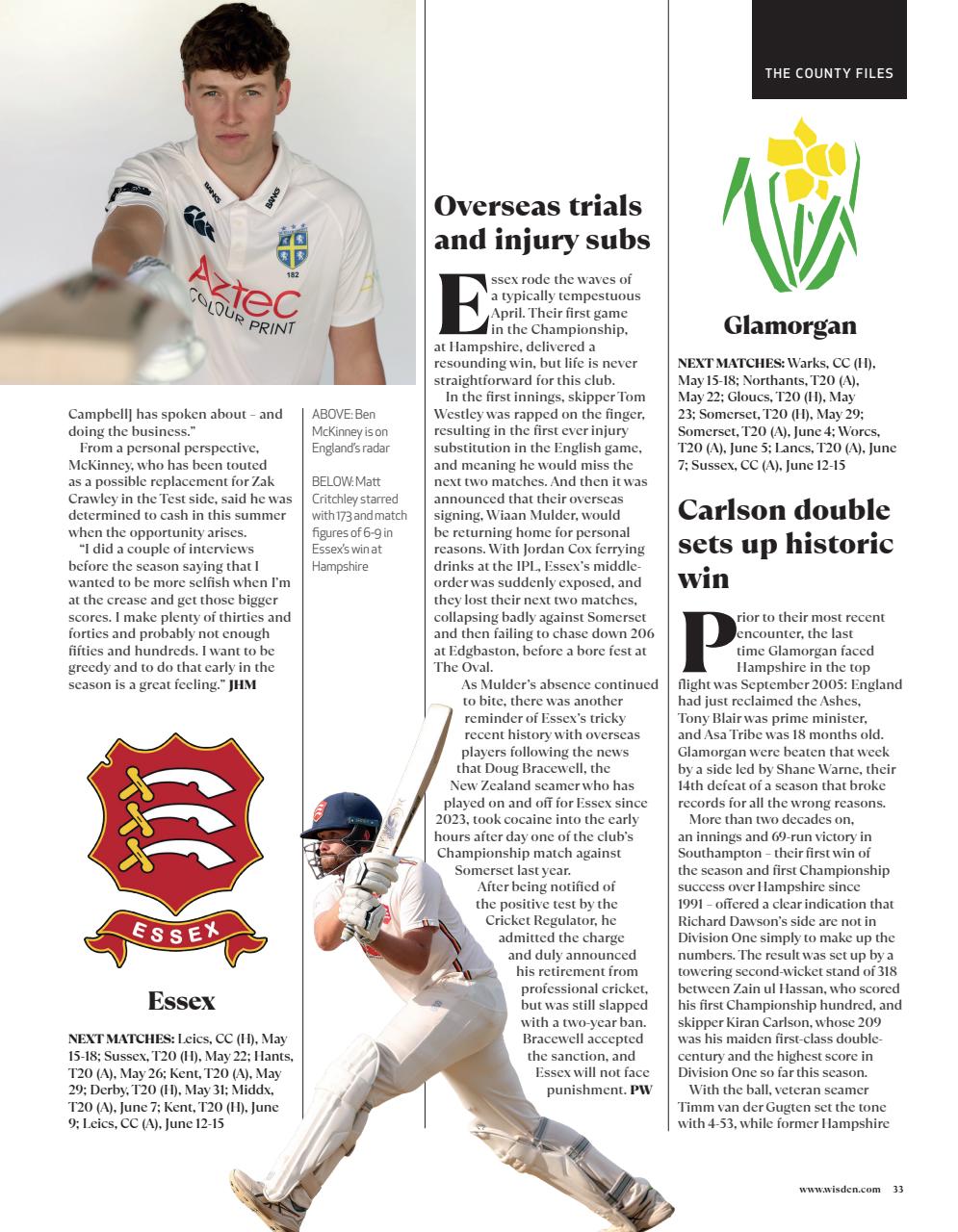 Wisden Cricket Monthly Preview Pages