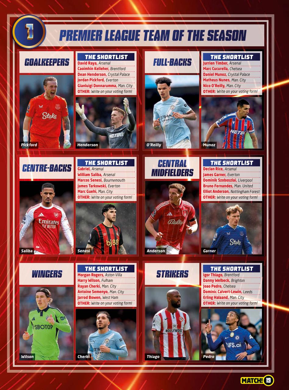 Match Preview Pages