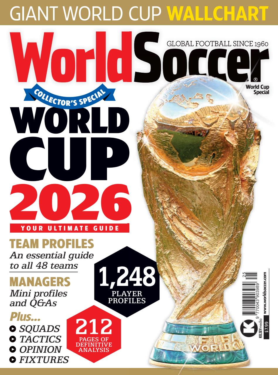 World Soccer Preview Pages