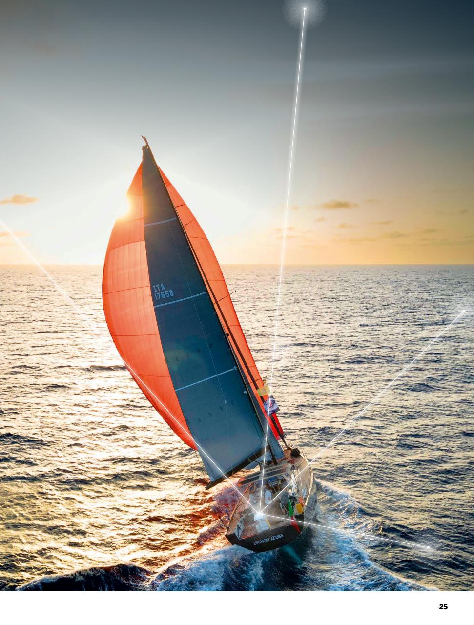 Yachting World Preview Pages