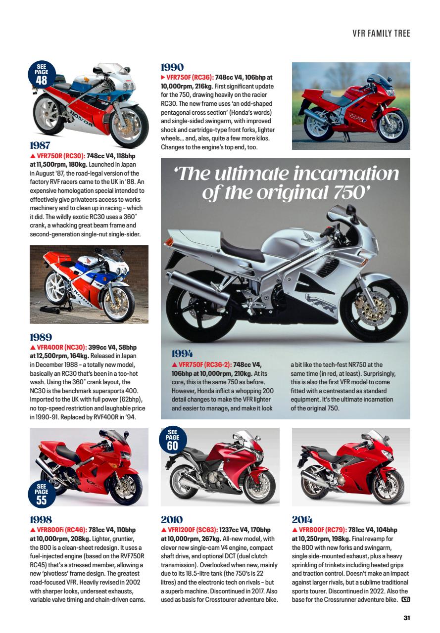 Classic Bike Preview Pages