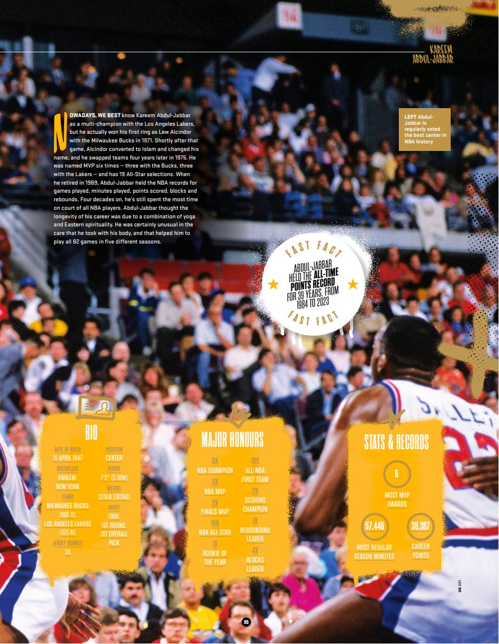 Sport Bookazine Preview Pages