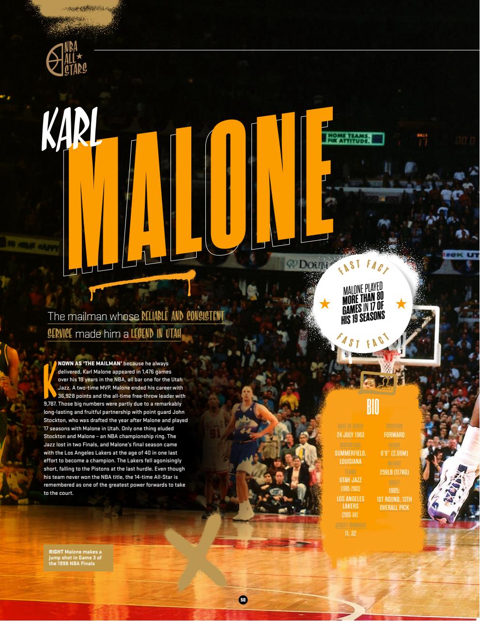 Sport Bookazine Preview Pages