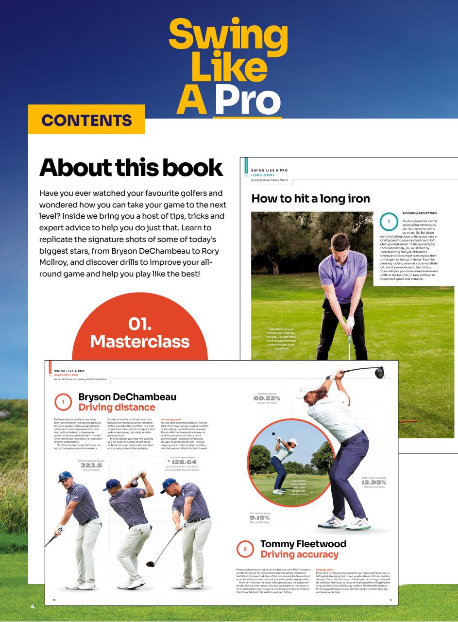 Sport Bookazine - Swing Like A Pro Second Edition Back Issue