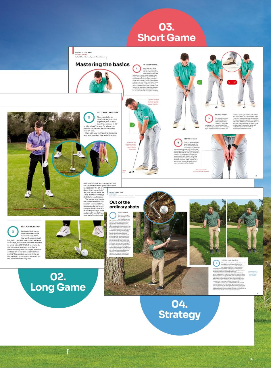 Sport Bookazine - Swing Like A Pro Second Edition Back Issue