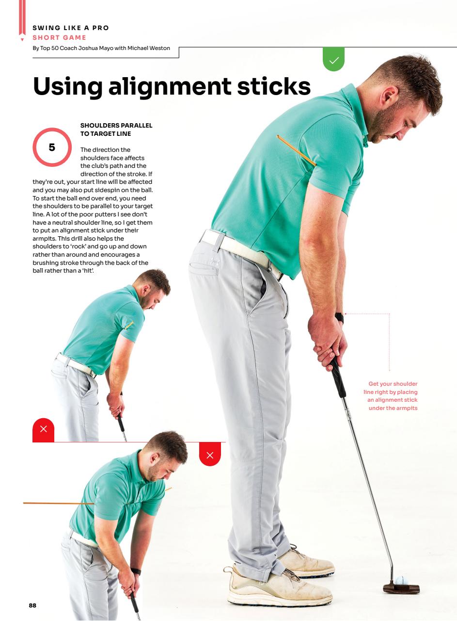 Sport Bookazine - Swing Like A Pro Second Edition Back Issue