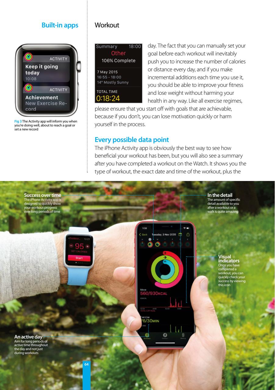 Complete Manual Bookazine Preview Pages