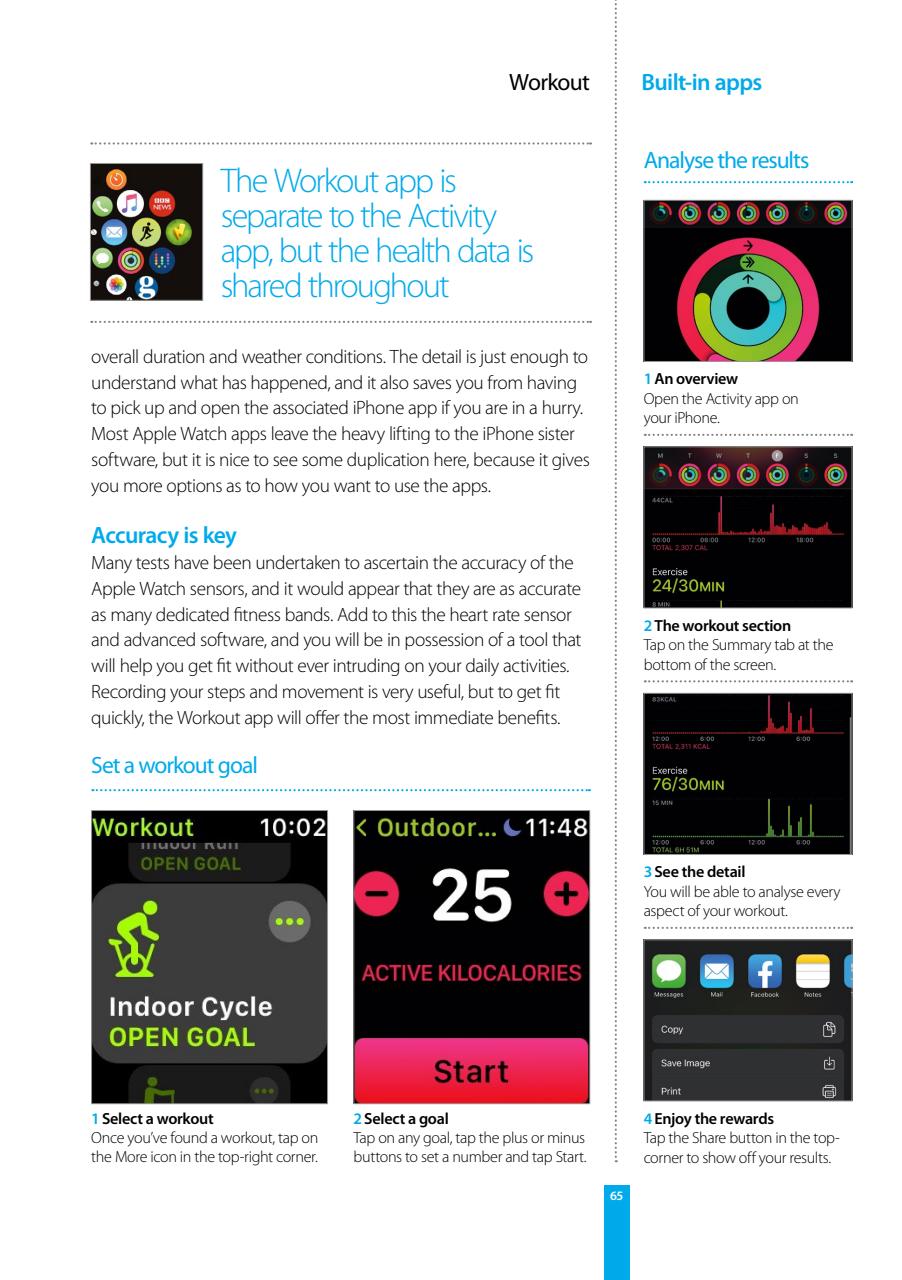 Complete Manual Bookazine Preview Pages