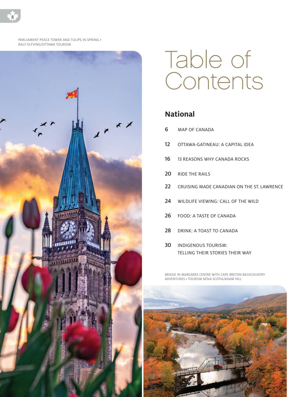 Globelite Travel Guides Preview Pages