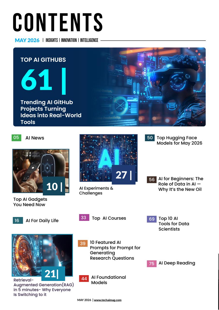 Tech AI Magazine Preview Pages