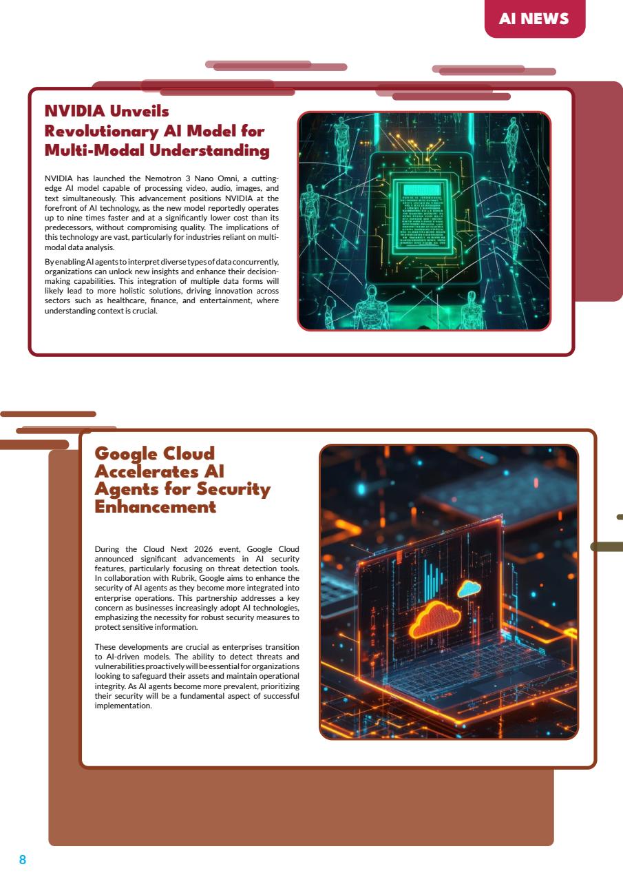 Tech AI Magazine Preview Pages