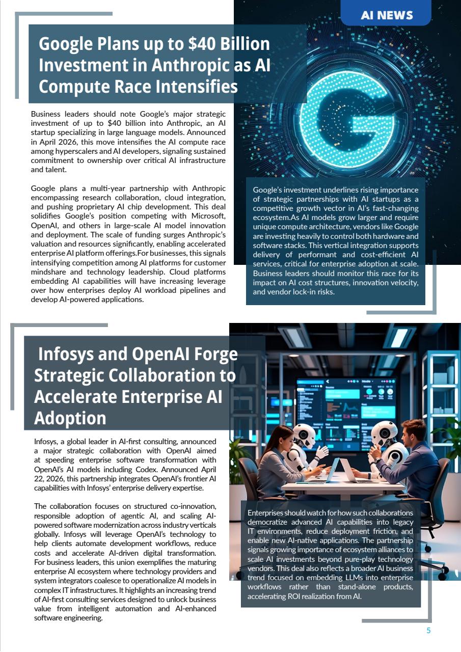 AI Business Magazine Preview Pages