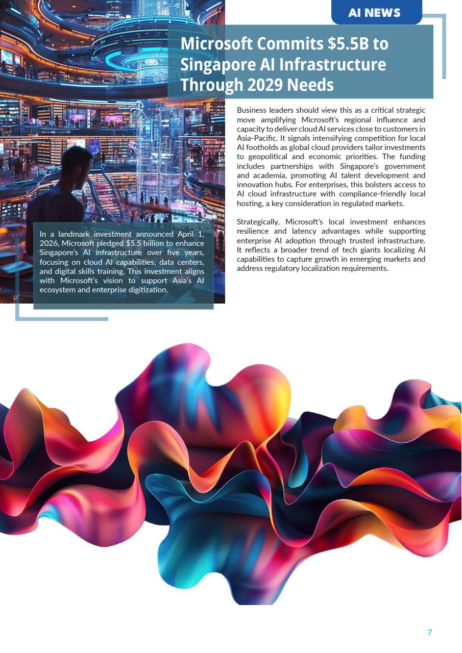 AI Business Magazine Preview Pages
