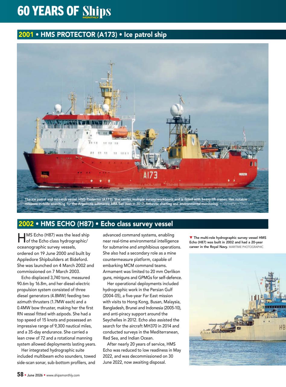 Ships Monthly Preview Pages