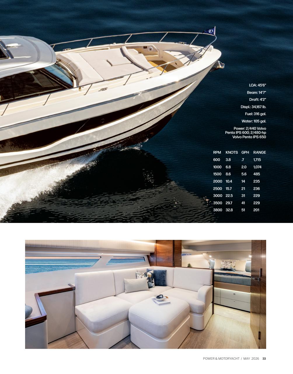 Power & MotorYacht Preview Pages
