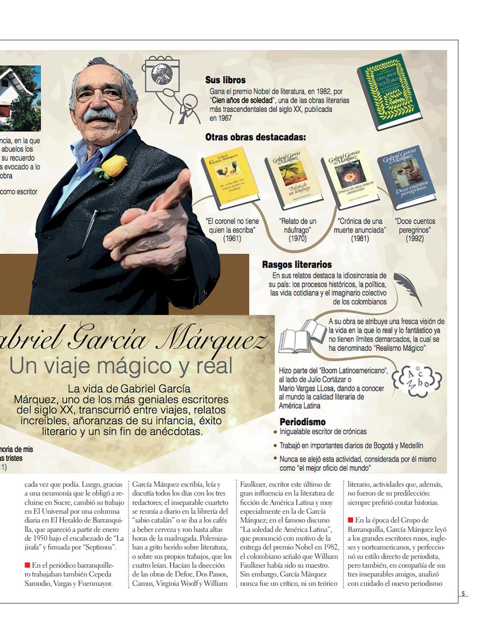 Biografias Preview Pages
