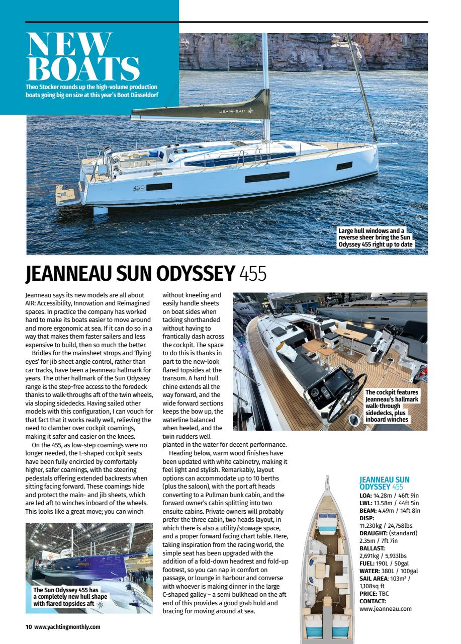 Yachting Monthly Preview Pages