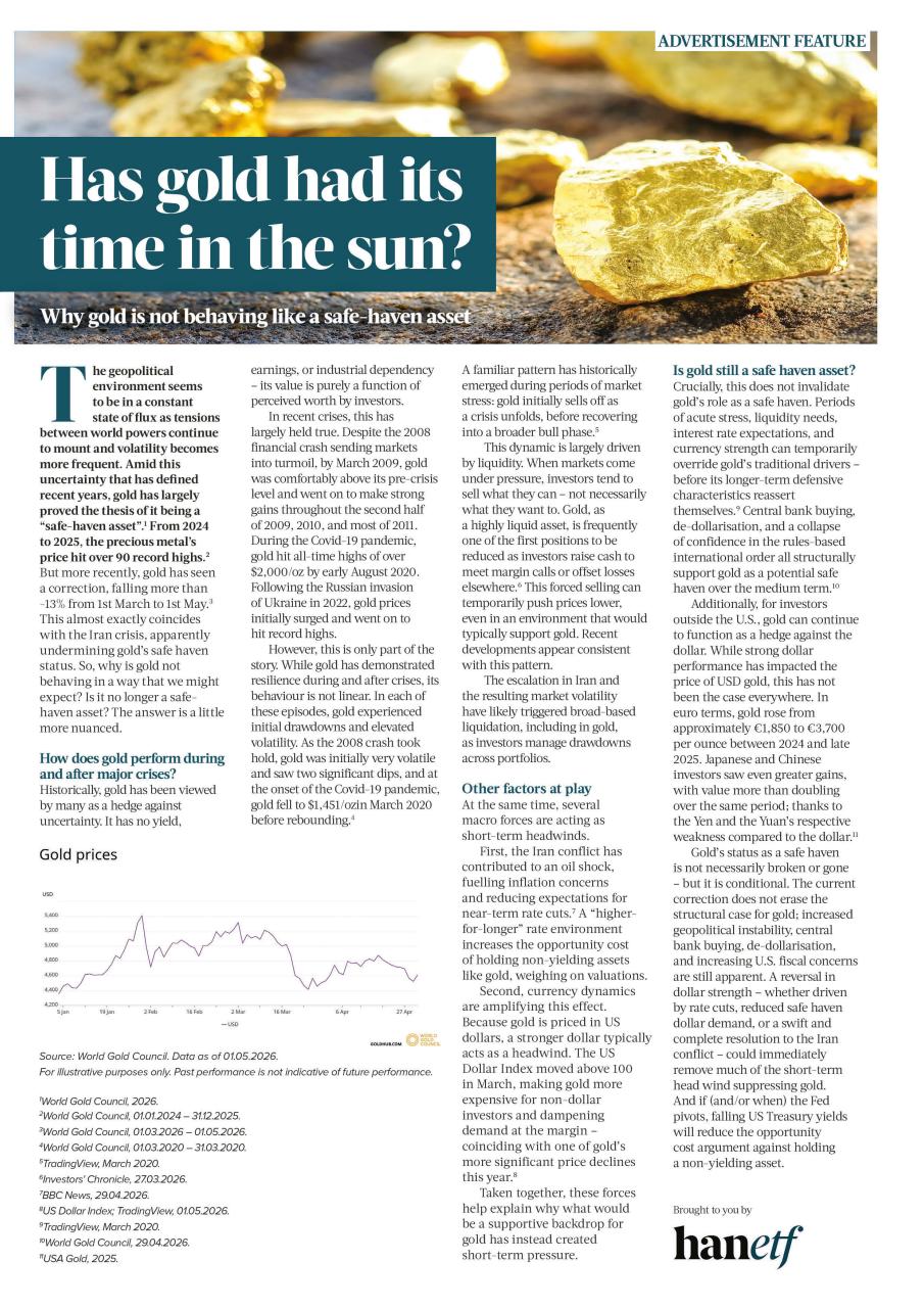 MoneyWeek Preview Pages