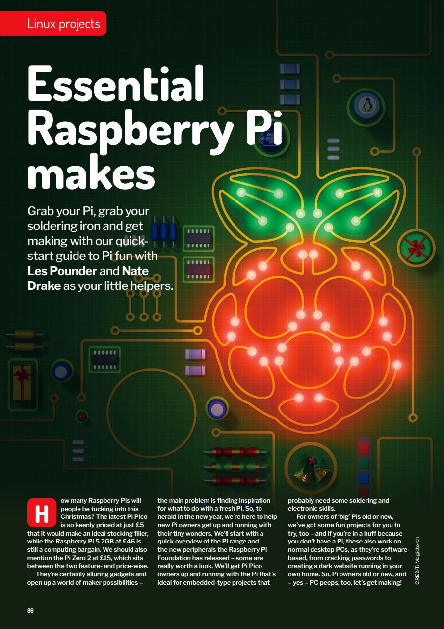 Technology Bookazine Preview Pages